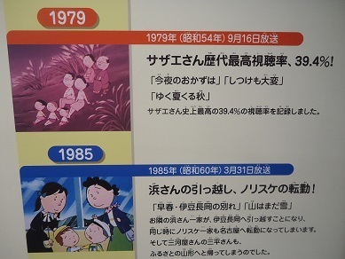 サザエさん放映開始５０周年 ラポール個別指導塾 藤岡市 高崎市の学習塾